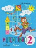Математика